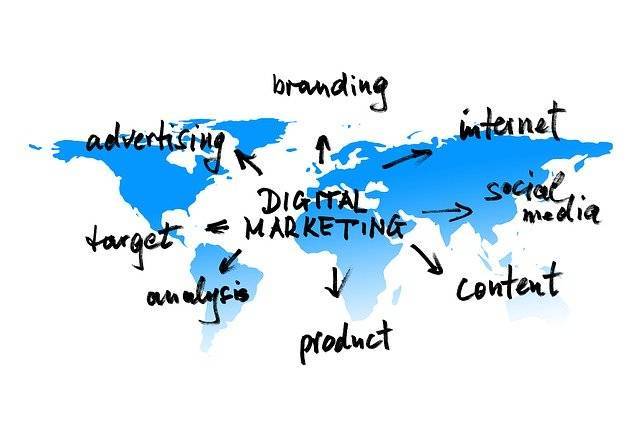 digital-marketing-4229635_640 Attitudes des consommateurs envers le marketing digitale