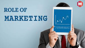 image-4 MARKETING ITS ROLE IN THE COMPANY